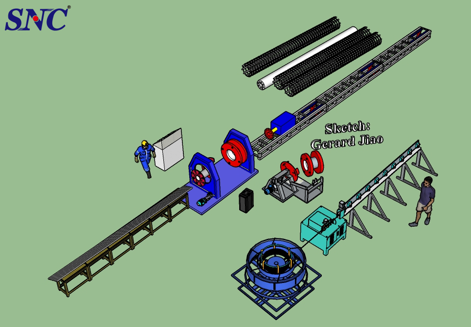 Bagaimana cara memastikan keamanan tukang las sangkar baja?