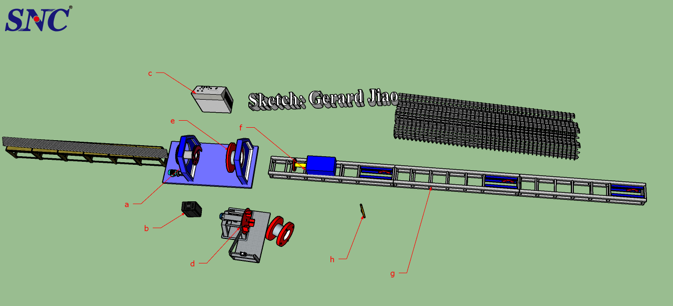 Metode pembuatan sangkar besi
