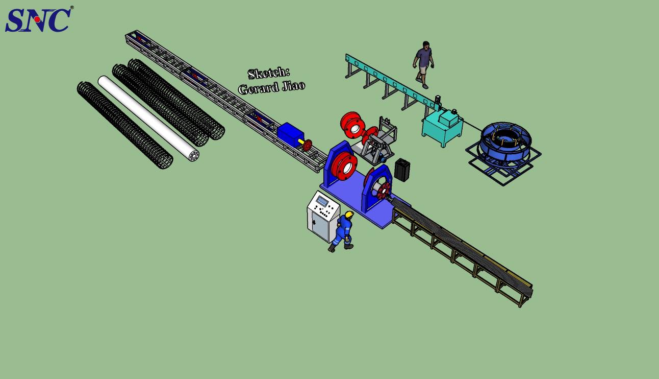 Klasifikasi mesin pembentuk sangkar baja