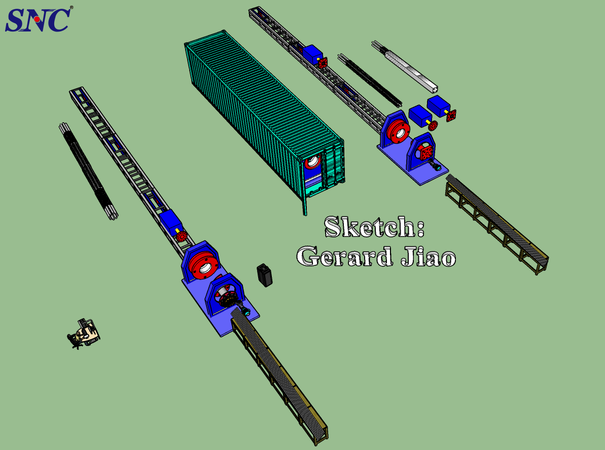 Faktor-faktor yang mempengaruhi harga mesin las sangkar